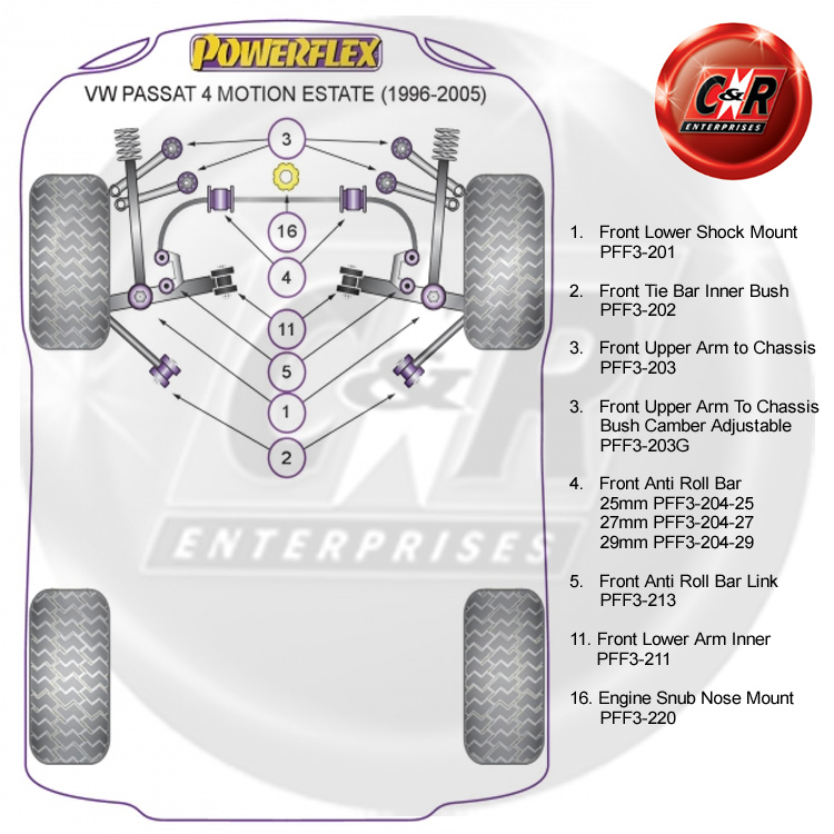 vw passat front suspension bushes