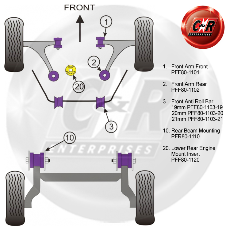 New Vauxhall Corsa D VXR Powerflex Lower Rr Engine Mount Insert Bush ...