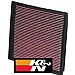 K&N Replacement Air Filter Audi S8 4D,  4.2 ( 94 - 02)