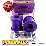 Front Anti Roll Bar Bushes 23mm porsche 924 and S All,