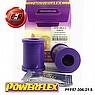 Front Anti Roll Bar Bushes 21.5mm porsche 944 82-85,