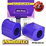 Front Anti Roll Bar Chassis Mount Bushes 24mm renault Megane I 1995-2002,